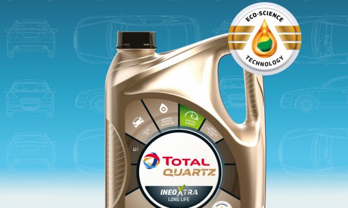 ELF/TOTAL - przekrocz próg obrotowy i odbierz nagrodę