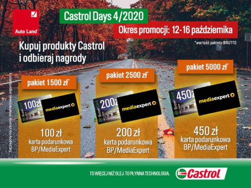Castrol Days 4/2020